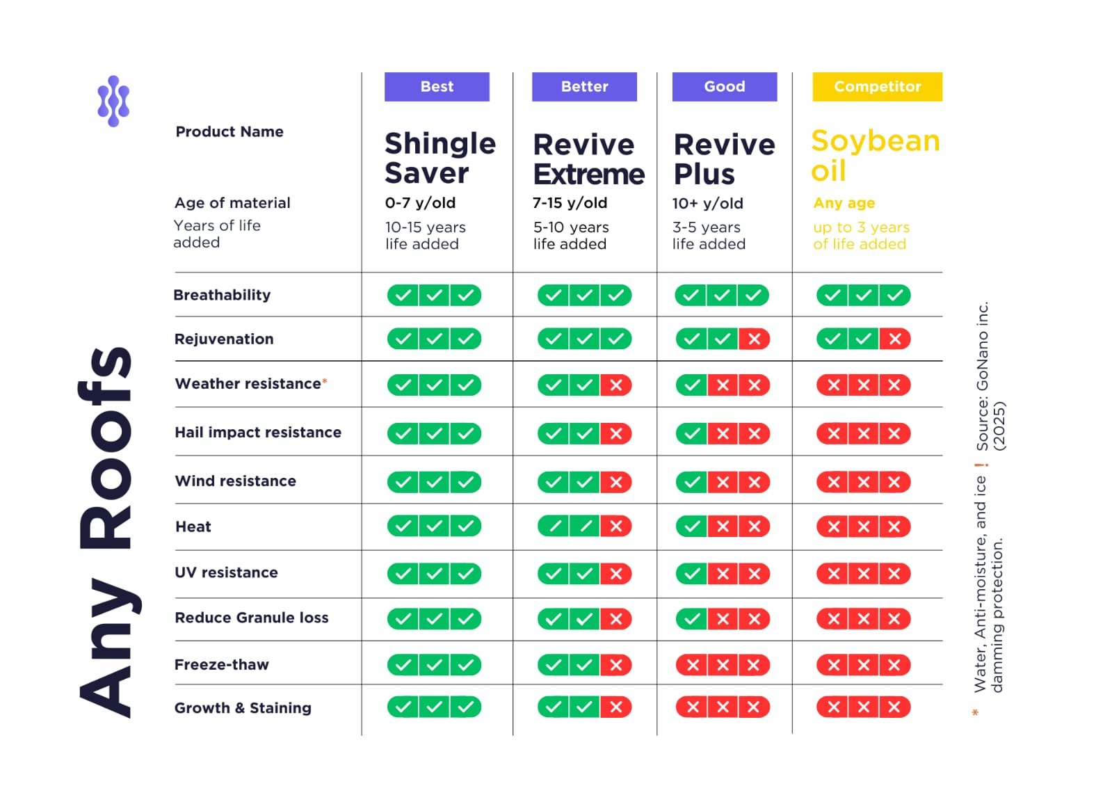 Full Width Cover Image